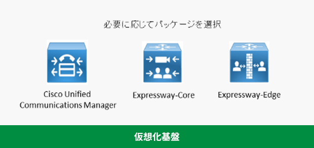 仮想化基盤