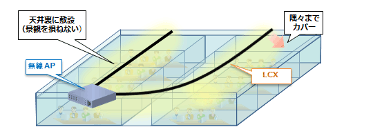 lcx_5.gif