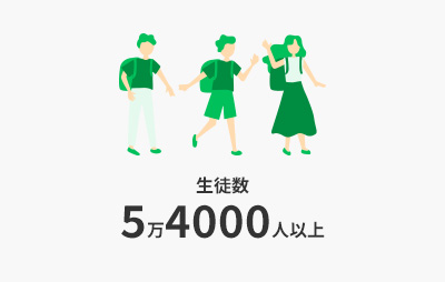 生徒数5万4000人以上