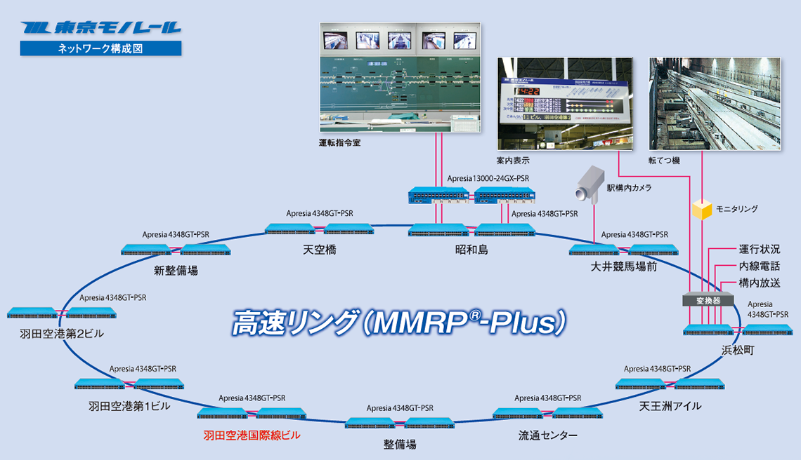 tokyomonorail08.png