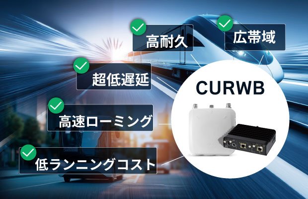 5GHz 無線を使用した、移動体対応無線アクセスソリューション