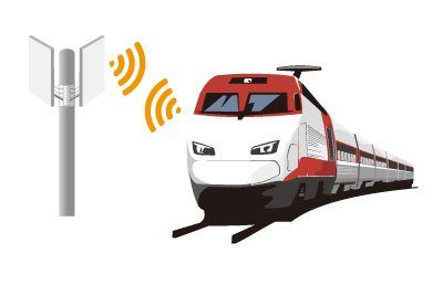 設備監視・車両保全