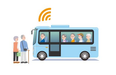 自動運転支援