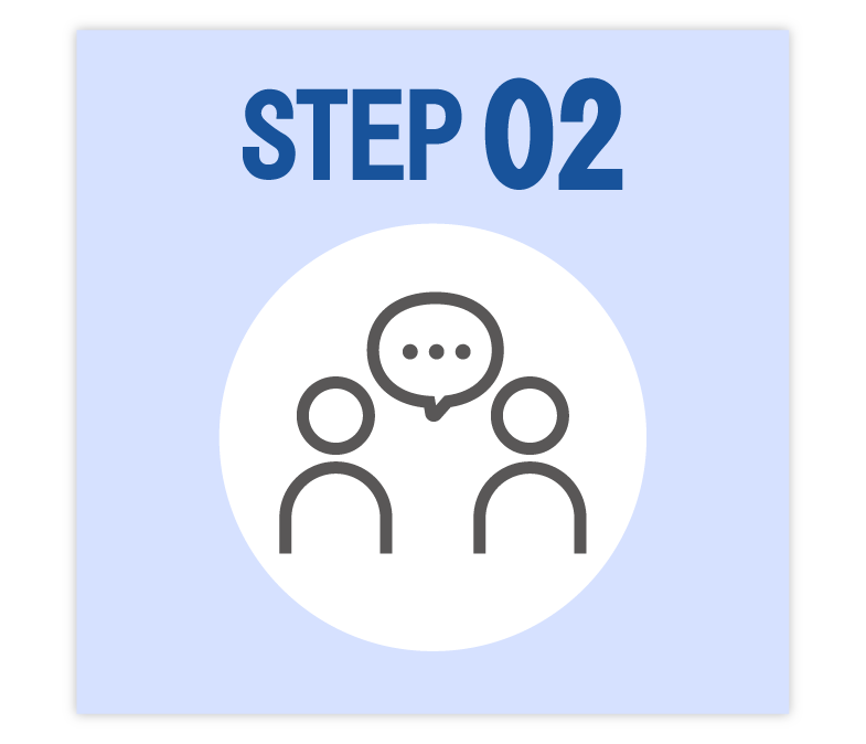 STEP2_管理項目・現状の管理・情報の確認