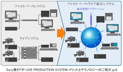 InterBEE2017.png