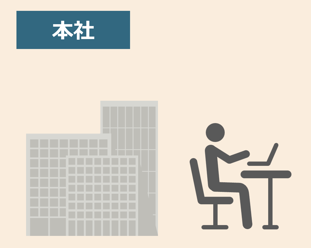 本社