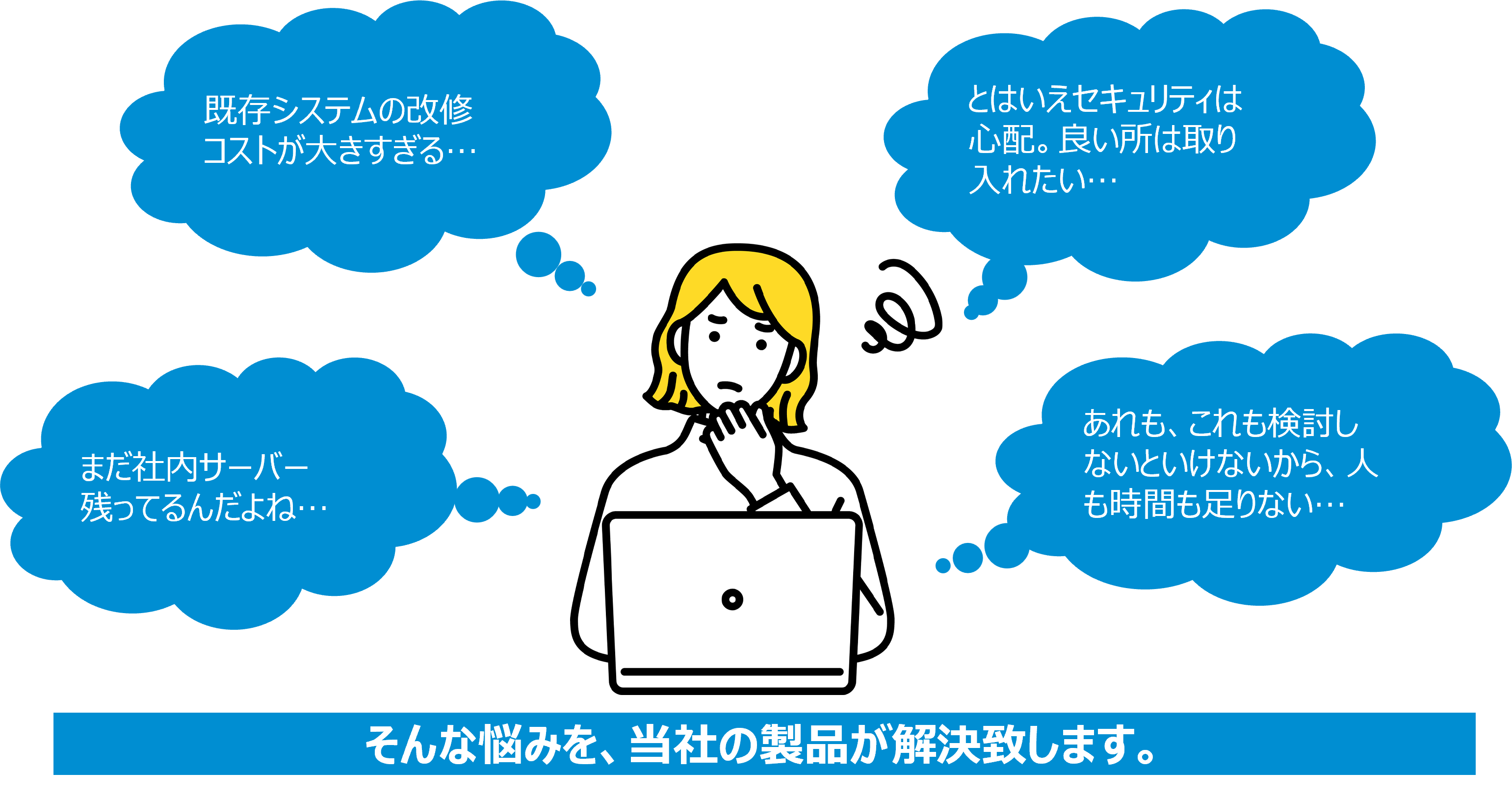 当社の製品が解決します