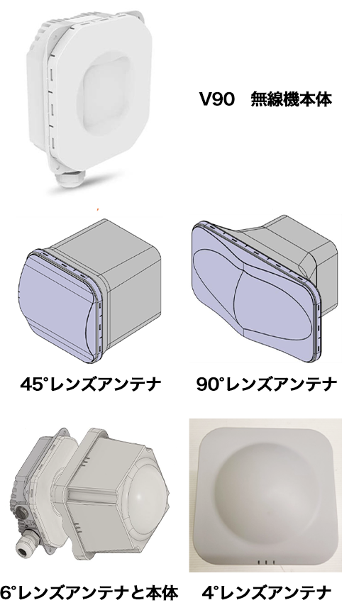 TerraNet V120　主な特徴