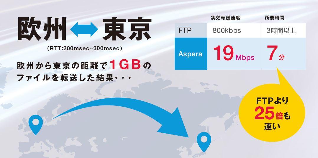 ASPERA25倍.JPG