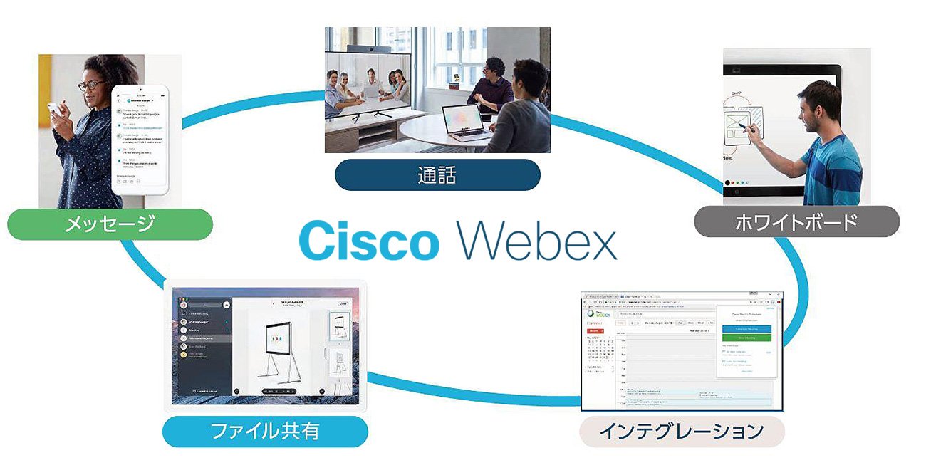 CiscoWebex_teams.JPG