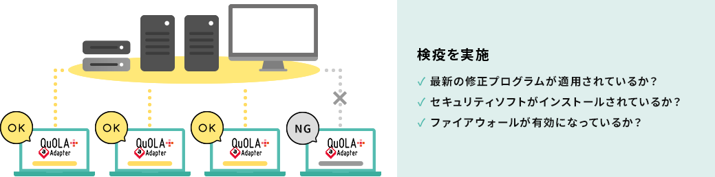 QuOLA＠Adapter＋で端末のセキュリティチェック